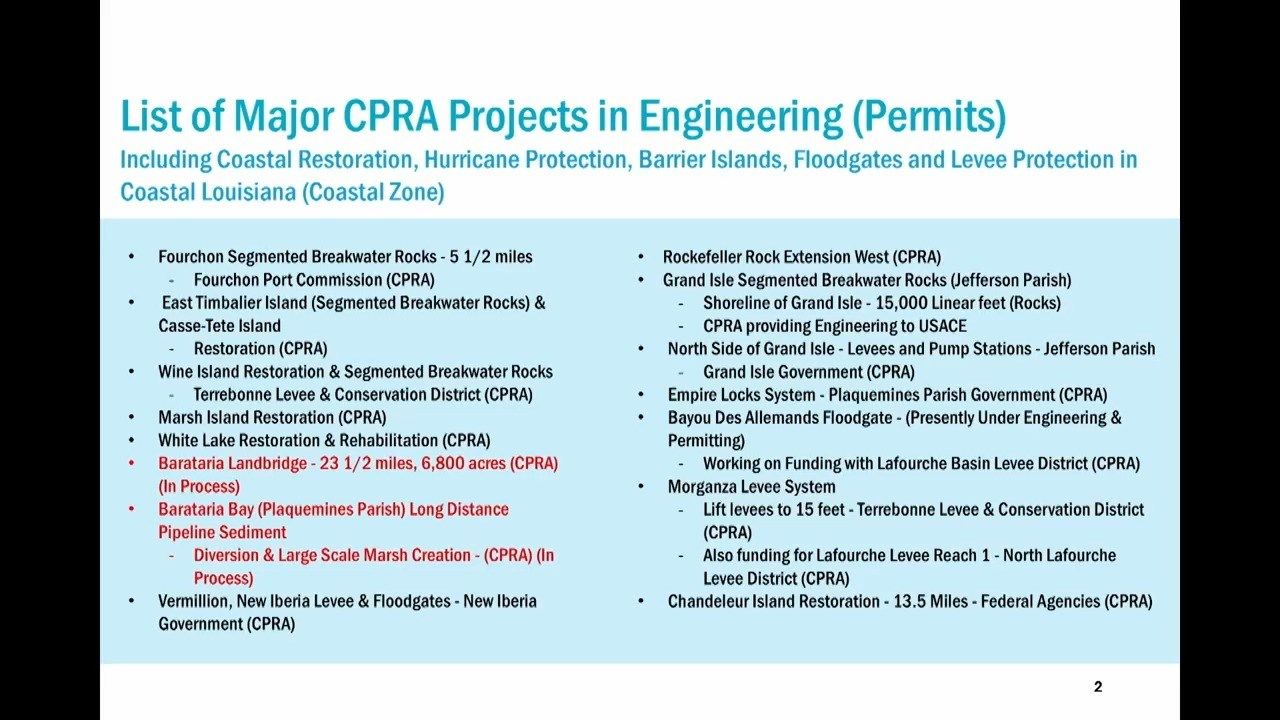 Going Public 6/4: Coastal Protection Restoration Authority