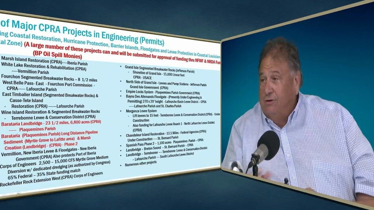 Going Public 8/7: Coastal Protection Restoration Authority - Major Projects