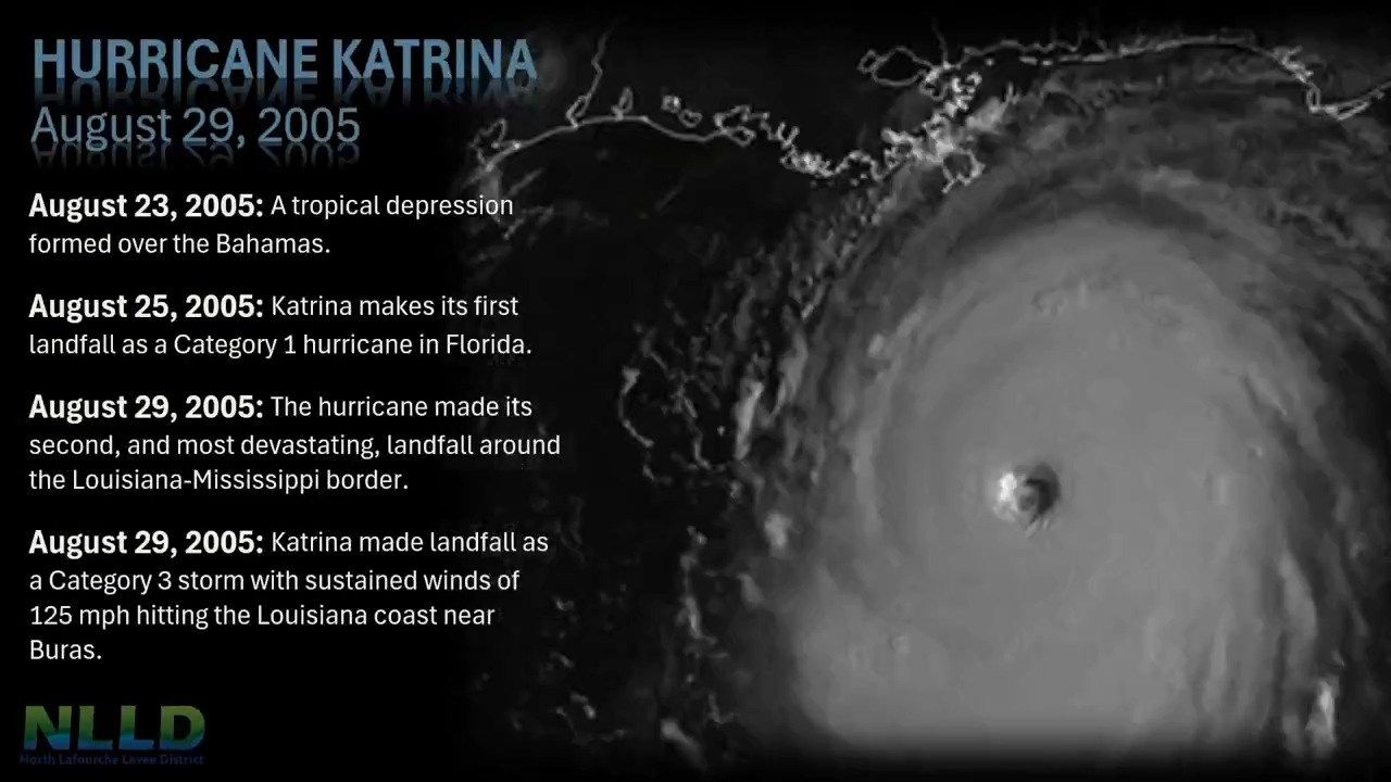 Going Public 8/27: North Lafourche Levee District - Storm Anniversary Dates