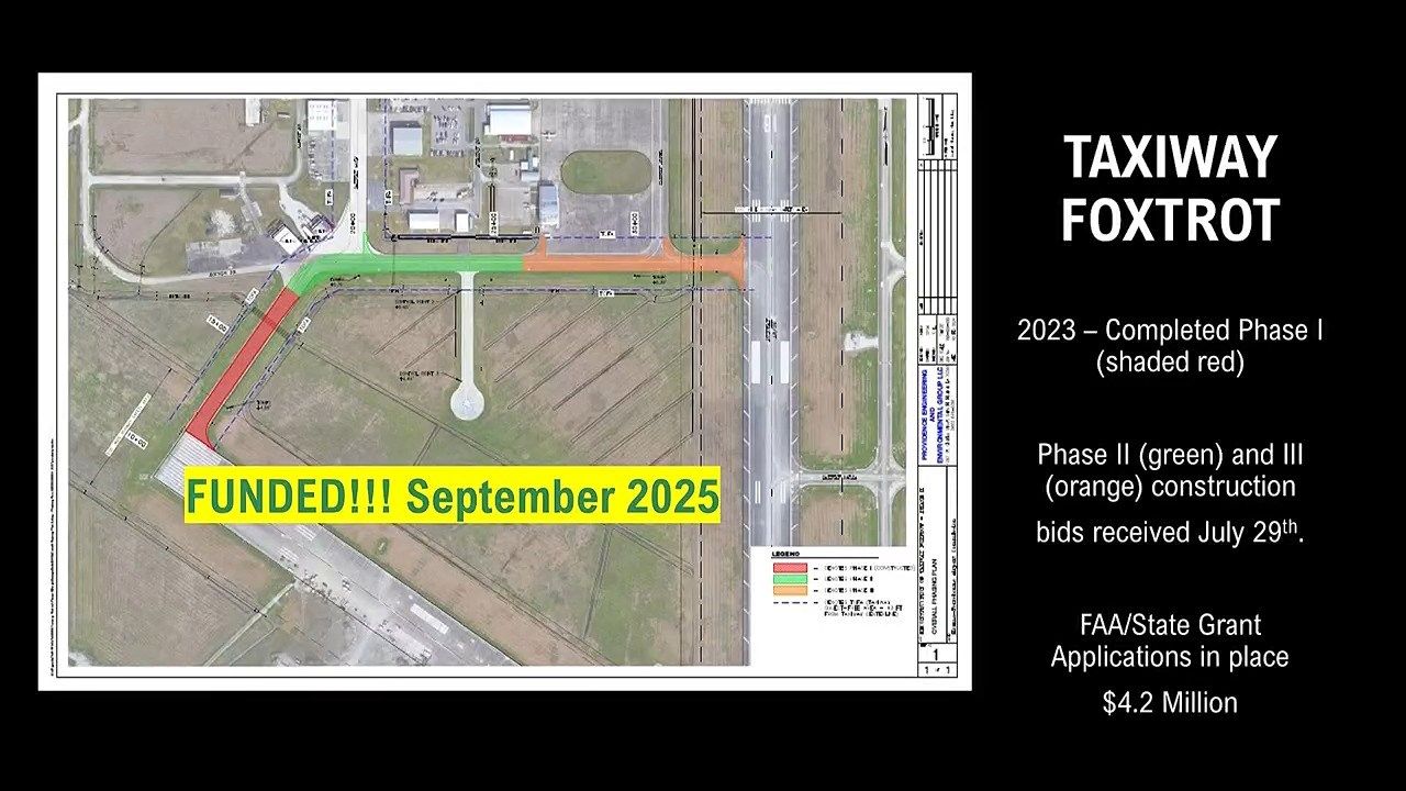 Going Public 10/1: Houma Terrebonne Airport Commission