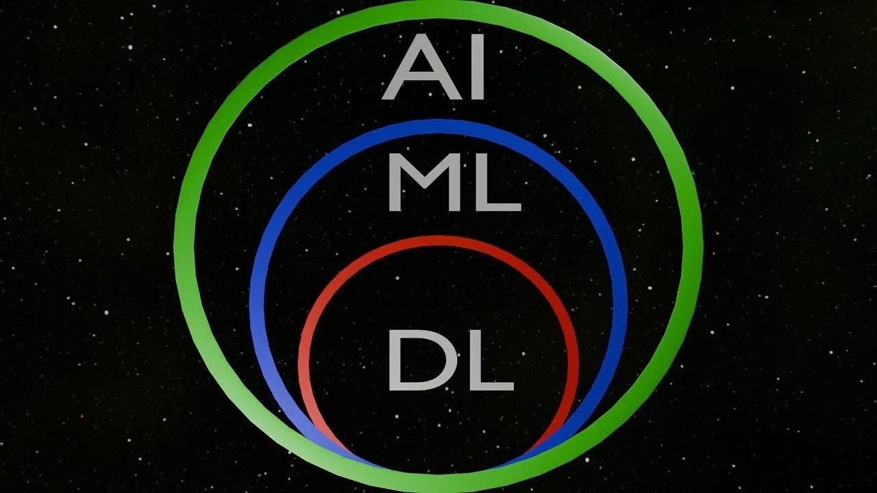 HTV College Prep 11/3: AI and Perceptrons