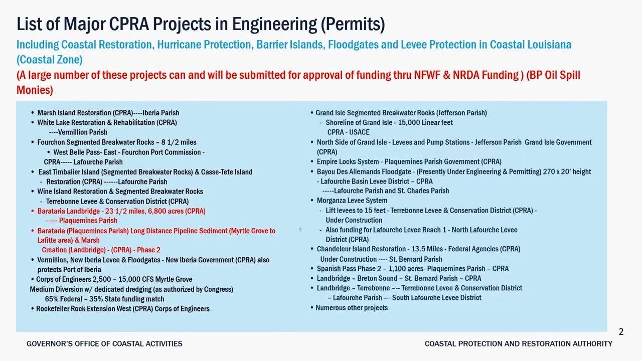 Going Public 12/2: CPRA Coastal Project Review